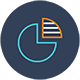 Brand Identity